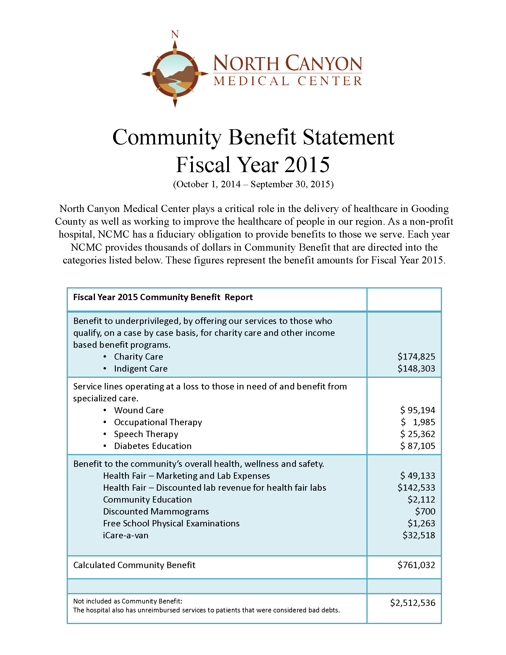 Featured image for “Fiscal Year 2015”